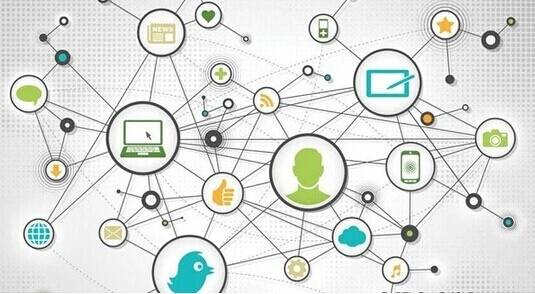 網絡推廣 中小企業的低成本高效益獲客利器