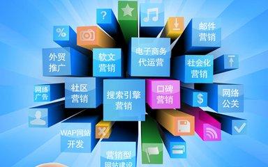 新品網(wǎng)絡(luò)推廣的有效包裝策略