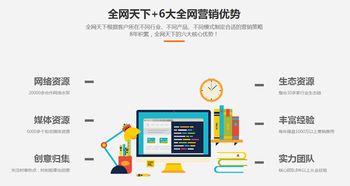 選擇全網(wǎng)天下，四大優(yōu)勢助您領(lǐng)跑全網(wǎng)營銷推廣