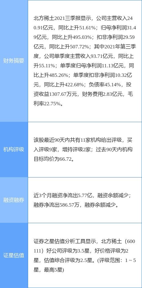北方稀土攜手青島中加特共建稀土永磁電機(jī)項(xiàng)目，深化產(chǎn)業(yè)鏈布局