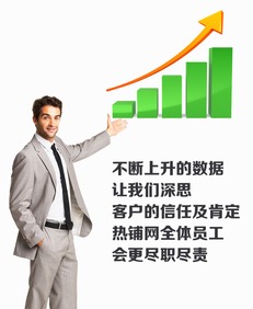 熱鋪網(wǎng)天貓轉(zhuǎn)讓中的網(wǎng)店關(guān)鍵詞優(yōu)化技巧與技術(shù)轉(zhuǎn)讓詳解