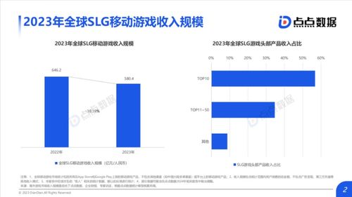 游戲行業周報 文化賦能與版權博弈并行，市場格局再起波瀾
